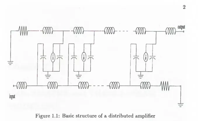 Figure  1.1:  Basic  structure  of a  distributed  amplifier
