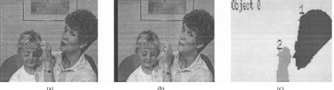 Fig. 1. Original, (a) 130th, and (b) 135th frames of the “mother and daughter” sequence