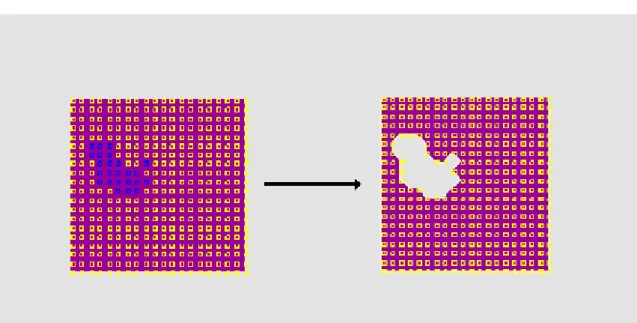 Figure 3.3: Cutting holes in 2D garment panels