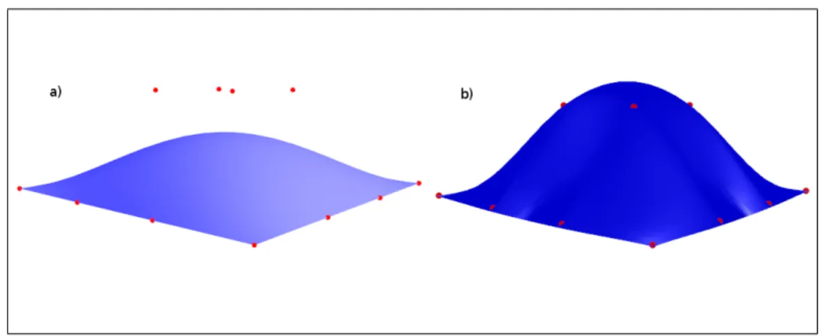 Figure 3.3: The difference between a) a Bezier patch and b) a Catmull-Rom patch with same control points.