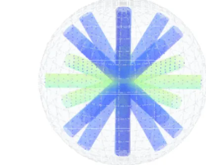 Figure 2. Left is the kernel in the form of voxel grid and right is the set of kernels with various orientations around the local axis 45 ◦ apart