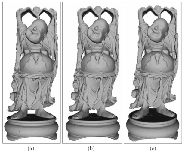 Fig. 8. The Happy Buddha model compressed using the proposed method with (a) 21.39 bpv, (b) 22.4 bpv