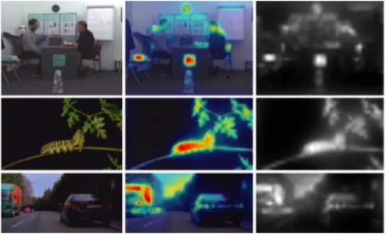 Fig. 4. Graph-based saliency map. a) Original image; b) salient parts of the image (red - most  salient); c) resulting saliency map