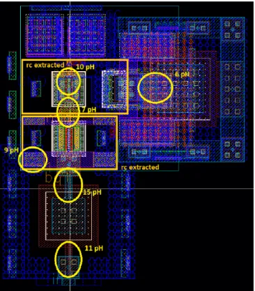 Figure 3.15: Parasitic modeling of layout