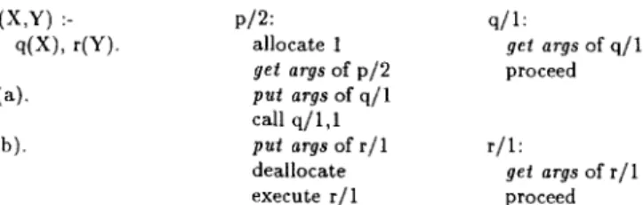 Figure  12  also  gives  W A M   instructions  o f   t h a t   trivial  p r o g r a m   a f t e r   its  compilation