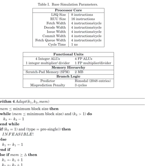 Table I. Base Simulation Parameters.