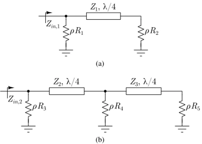Fig. 1. Schematic of the proposed accurate and process tolerant resistive load network