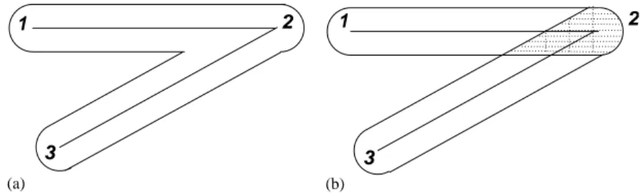 Fig. 2. (a) Semicircular exposure zone around the path and (b) semicircular exposure zones of the two links.
