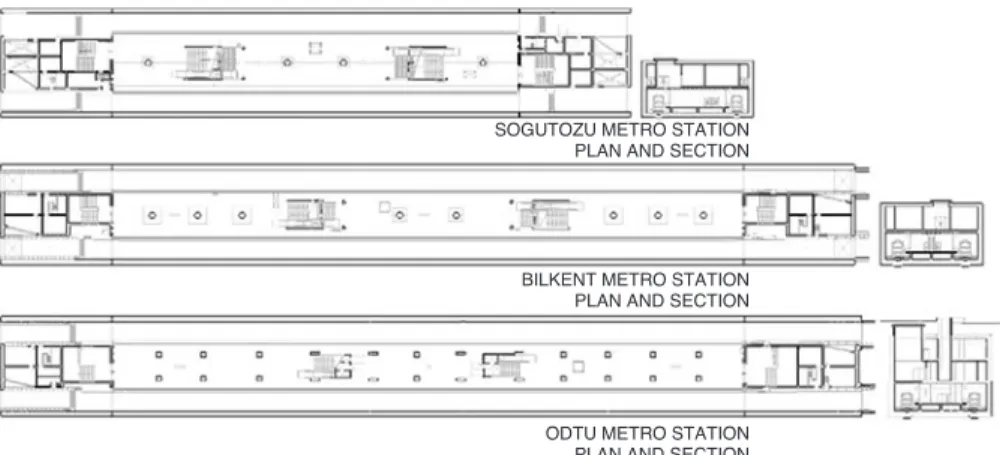 Figure 1. Plan and section views of Sogutozu, Bilkent and ODTU metro stations.
