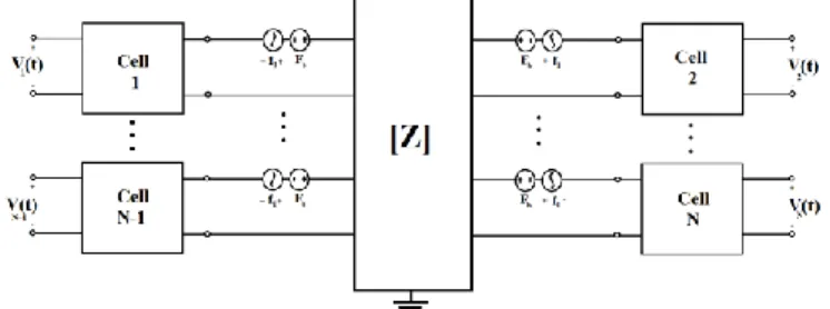 Fig.  1.  CMUT equivalent circuit model. 