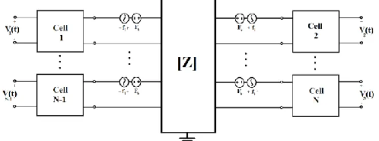 Fig.  1.  CMUT equivalent circuit model. 