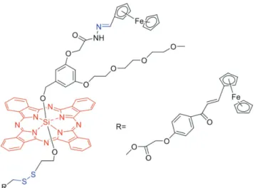 Figure 13.  Structure of the “pH and thiol” dual-responsive unsymmet- unsymmet-rical bisferrocenyl SiPc.