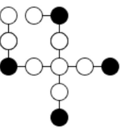 Figure 2.9: Minimum spanning tree G 4 of G 3