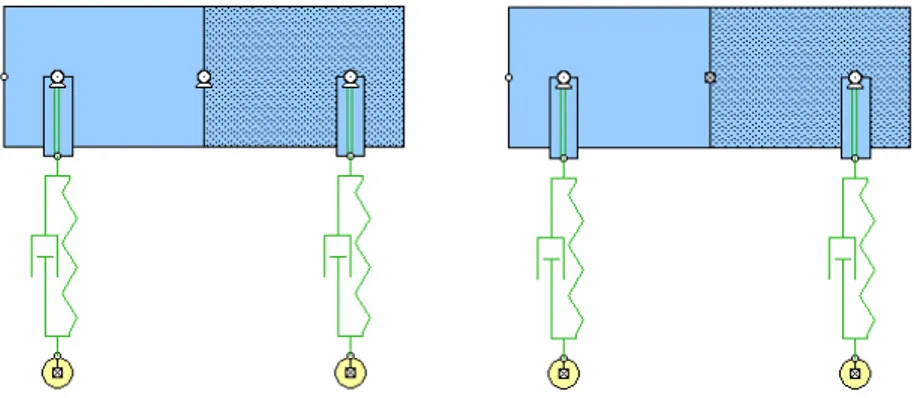 Figure 3.4: Flexible back (left) and stiﬀ back (right) planar robot models cre- cre-ated in Working Model 2D environment