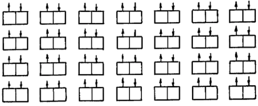 Figure  - • ■ (5   Tango ' 1 . ted Pairs