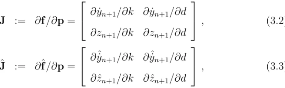 Figure 3.2: The proposed adaptive control strategy. Prediction errors of an approximate plant model g (computed either using exact plant simulations f or analytical approximations ˆ f ) are used to dynamically adjust parameter estimates pˆ n .