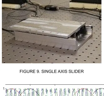 FIGURE 10. INTERPOLATION RESULTS FOR n=16  select  a  proper  threshold  value, ε, for binary pulse  generation
