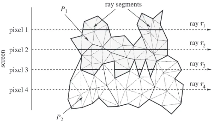 Fig. 7. The local rendering of the shaded subvolume (consisting of four cell clusters) by processor P 1 .