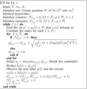 Fig. 3. Pseudocode of IUP for LL i.