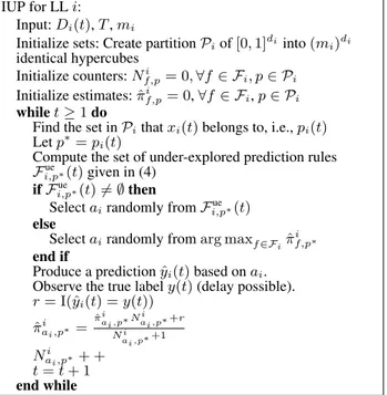 Figure 2: Pseudocode of IUP for LL i.