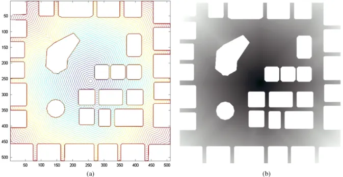 Fig. 8 Pixel distances on the regular navigation grid.
