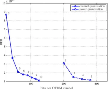 Fig. 8. Mooring deployment positions during the KAM11 in latitude and lon- lon-gitude