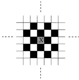 Fig. 11. Filter support for 2-D quincunx prediction. Gray-labeled pixel is to be predicted from the black-labeled pixels.