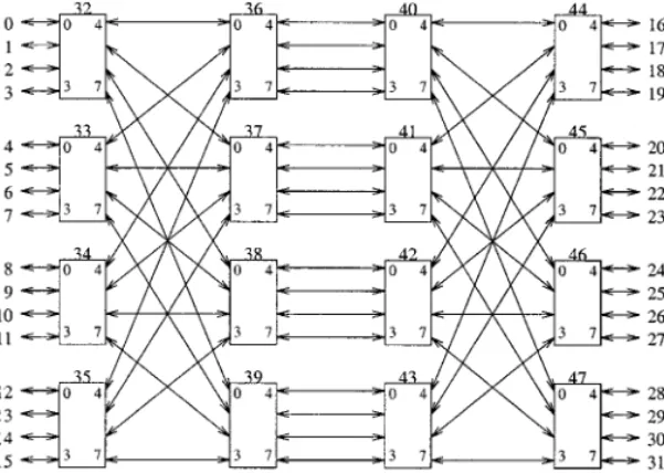 FIG. 6. Generating routes from a source processor s to other processors.