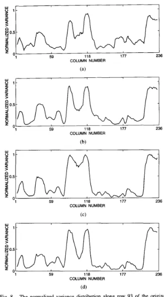 Fig.  8.  The  normalized variance  distribution  along  row  93  of  the  original  and  filtered liver images: (a) HRGMF, (b) AWMF, (c) ASSF-MEAN,  and (d)  ASSF-MEDIAN