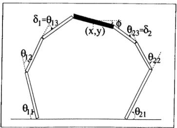 Figure  4.1:  Simulation  set-up  to  test  the proposed method