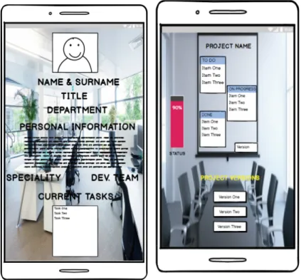 Fig. 3. Sample interface design from the orientation mode and the war room mode