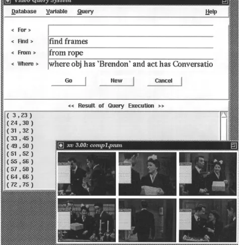 Fig. 5. A simple conjunctive query expressed with an SQL front end to HERMES + AVIS