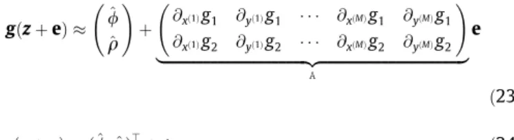 Fig. 1. Point error ellipses before and after projection.