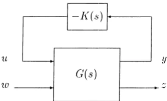 Figure  8.1:  Two  channel  system  with  measurement feedback