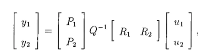 Figure  10.1:  Closed  loop  system  for  DSP