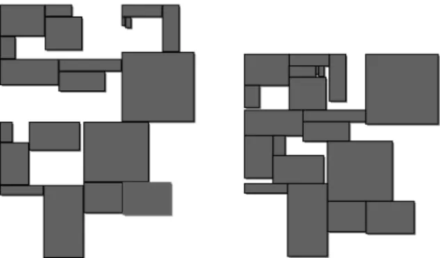 Fig. 9. The same set of objects packed with alternate bisection; ordered one-dimensional packings are not used in the left one.