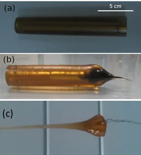 Figure 4.1: A macroscopic preform (a) before and (b) (c) after fiber drawing. (b) the remaining part after drawing process and (c) is the first coming part in fiber drawing process.