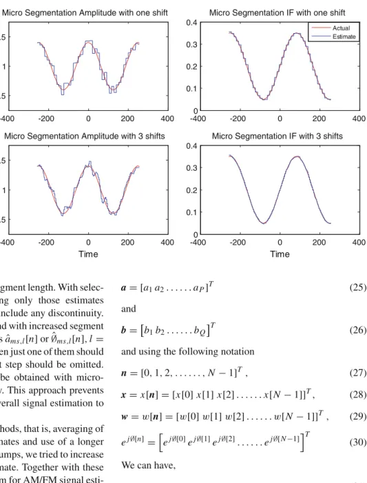 Fig. 10 Micro-segment estimates with single and L = 3 shifts at SNR = 10 dB with N μ = 12 -400 -200 0 200 4000.511.5