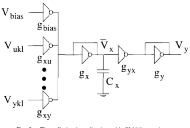 Fig.  2.  The  cell  circuit  realimtion  with  CMOS  transducers. 
