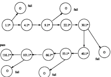 Figure 6  Enhanced  CFBR  of  the  selected  test  case  tzS 