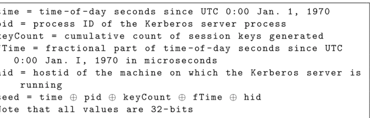 Figure 1.1: Kerberos random number generator seed (reprinted from [1]). Only lower 20 bits are unpredictable which reduces attack complexity to 2 20