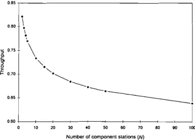 Fig. 2. The work transfer alternatives: (a) WTwith a fixed CV;