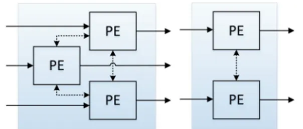 FIGURE 3. Illustration of test and repair abbreviations in safety standards [17], [19]