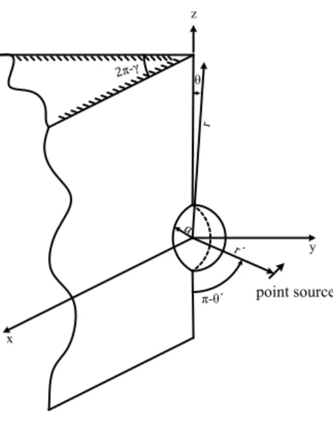 Figure 1 Geometry of the problem.