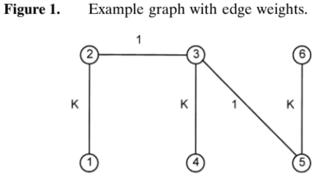 Figure 1. Example graph with edge weights.