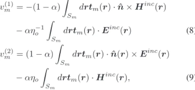 Fig. 1 also shows the relative error in the far-zone electric ﬁeld with respect to the conductivity