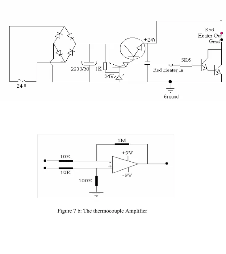 Figure 7 b: The thermocouple Amplifier 