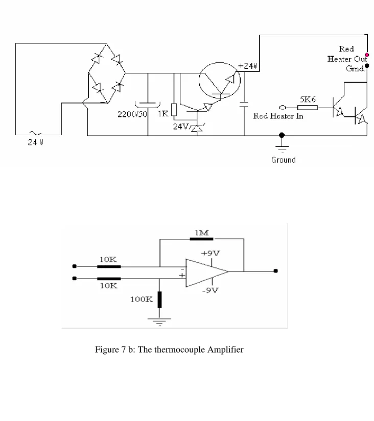 Figure 7 b: The thermocouple Amplifier 