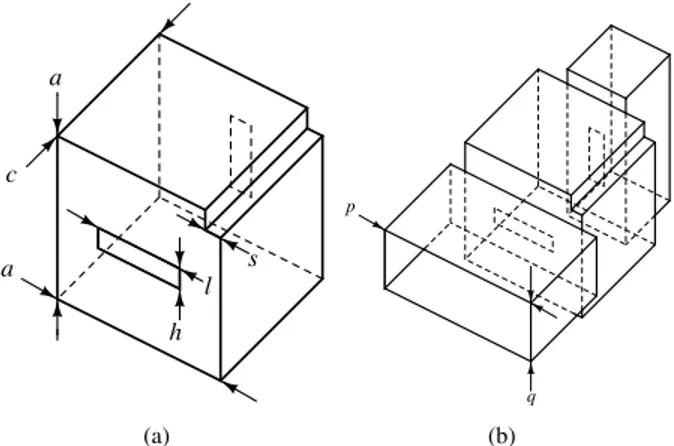 Fig. 1. Dual mode rectangular cavity filter structure. (a) Cavity. (b) Cavity and waveguide.