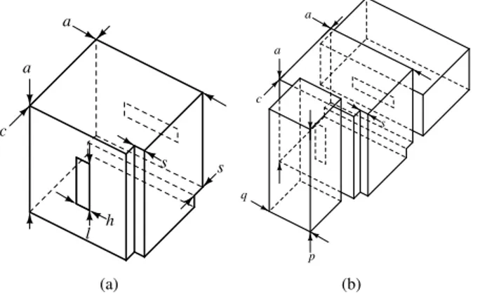 Fig. 2. Triple mode rectangular cavity filter structure. (a) Cavity. (b) Cavity and waveguide.